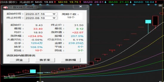 云图片